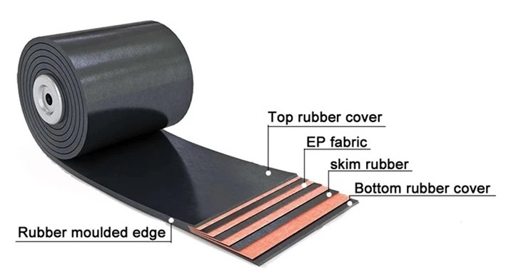 EP Fabric02